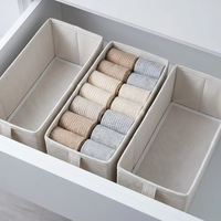 Boîte de rangement en tissu polycoton enduit de PE sur mesure avec poignée pour le tri des vêtements dans la garde-robe, vente en gros