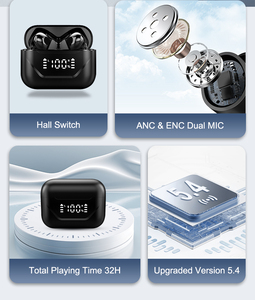 Chất Lượng Cao Tai Nghe TWS Tiếng Ồn Hủy Bỏ <span class=keywords><strong>Bluetooth</strong></span> Headphone Âm Nhạc Headphone Chơi Game Tai Nghe Nhà Máy Trực Tiếp Bán - Product Image 3