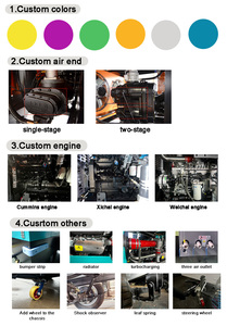 Kích thước lớn DIESEL Máy nén khí 25bar điện ROTARY Vít Máy nén khí cho khai thác mỏ khoan - Product Image 3