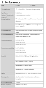 OPTOSKY UV3600 - Espectrofotómetro de Doble Haz Ultravioleta - Visible - Infrarrojo Cercano - Product Image 4