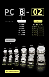 Connettore Rapido Bianco PC8-02 Filettato Dritto per Tubo dell'Aria <span class=keywords><strong>PL</strong></span> Gomito 6-01 10-03 2 4 Vie Raccordo Pneumatico in Plastica per Attuatore - Product Image 4