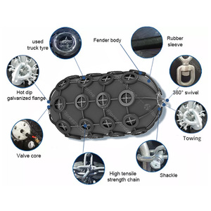 Fender pneumatique en caoutchouc Yokohama anti-corrosion pour plateforme <span class=keywords><strong>de</strong></span> déchargement en quai - Product Image 5