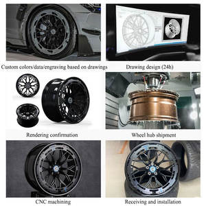 Jantes de voiture en alliage d'aluminium forgé chromé de luxe de 18 à 21 pouces Mise à niveau personnalisée haute performance avec 25mm ET et 40mm nouvel état - Product Image 2