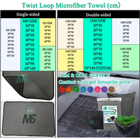 Serviette en microfibre 1200 GSM absorbante, sans peluches, à boucles torsadées, 90x60 cm, idéale pour le lavage de voiture