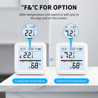 Tuya nouveau capteur de température et d'humidité WiFi Smart Life rétroéclairage hygromètre thermomètre capteur Google Home Assistant Alexa