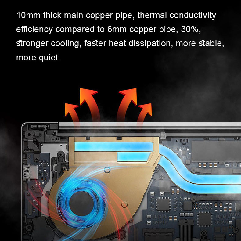 ORANGLES 15.6" + 7" Dual Screen Laptop | Intel Celeron N95 Processor | Gaming & Business Notebook Computer – orangles Kuwait - full product showcase - displaying specifications - Image 5 of 6 | adapts to any space | 15.6" + 7" Dual Screen Laptop | Intel Celeron N95 Processor | Gaming & Business Notebook Computer – orangles Kuwait deal New Jersey | Free Shipping ORANGLES