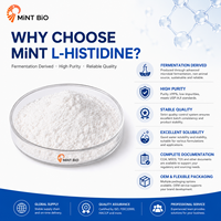 MiNT-BiO USP L-Histidina en Polvo CAS 71-00-1, Materia Prima de Aminoácido Fermentado, Pureza 99.0%-101.0%, Grado Alimenticio, Venta al Por Mayor