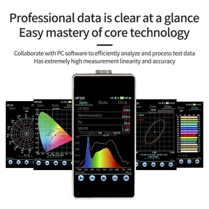 Détecteur de spectre lumineux de <span class=keywords><strong>test</strong></span> HP330P PPFD PAR compteur d'éclairement spectral de plantes tenu dans la main pour les plantes - Product Image 4
