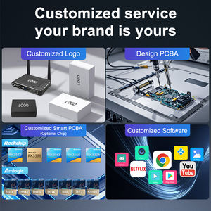 Prix d'usine OEM 8K Z76 RK3576 Quad Core <span class=keywords><strong>Android</strong></span> 14 Boîtier <span class=keywords><strong>TV</strong></span> 4 Go 32 Go USB 3.0 WiFi <span class=keywords><strong>6</strong></span> BT 5.2 LAN 1000M FHD 1080P 4K Vidéo - Product Image 5