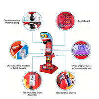 Machine de boxe commerciale personnalisée ODM à monnayeur, équipement de divertissement pour lieux de loisirs, vente en gros