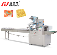 Machine d'emballage pour pain, tranches de Croissant de croissance, tortiillas