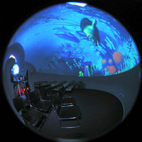 Système de projection de cinéma immersif à 360 degrés pour les parcs d'attractions
