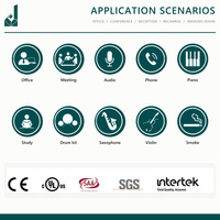 Cabine Acoustique Insonorisée pour Bureau, Cabine de Travail Privée avec Isolation Phonique de 35 dB pour Centre d'Appels et Service Clientèle
