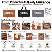 Sac fourre-tout en toile grand format, spacieux et durable, pour commandes régulières, avec étiquette privée et teinte foncée