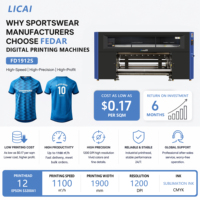 Máquina de Impresión por Sublimación de Tinta Fedar FD51915E 15 I3200-A1 de 1900 mm de Ancho para Transferencia de Diseños en Camisetas de Yoga y Tejidos de Poliéster