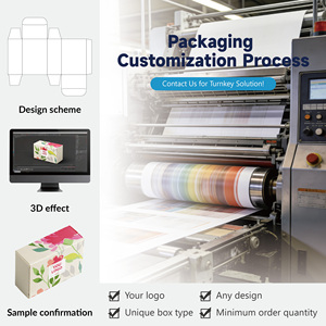 Vente directe d'usine, sac en papier kraft recyclable de bonne qualité avec poignée, nouveau design, vente chaude sur le marché, vêtements, chaussettes, chaussures, fourrure - Product Image 5