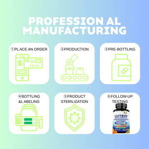天然成分のOEMルテインカプセルAshwagandha Saffron Zeaxanthin目の健康プライベートラベル - Product Image 6