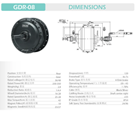 Meilleure vente 36v 250w 350w GDR08 moteur de moyeu arrière pour vélo électrique SW900 vélo e-bike étanche connecteur Kits de Conversion