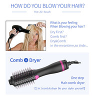 Brosse à lisser intelligente 4 en 1 Beauté rapide Sèche-cheveux électriques Boucles Sèche-cheveux inversés