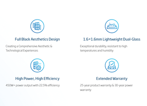 แผงโซลาร์เซลล์ Solar S+ 430W 450W 450 วัตต์ สำหรับ Topcon N-Type แผงพลังงานแสงอาทิตย์ สำหรับ Topcon 485-510w S+ - Product Image 4