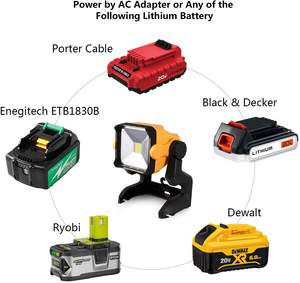 Lampe de travail LED, lampe de Camping sans fil/filaire 20W 3500lm Compatible avec la batterie Dewalt 20V Makita 18V Ryobi 18V Black & Decker 20V - Product Image 5