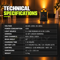 Projecteur LED sans fil sur batterie pour événements et mariages, 3x18W RGBAW+UV, avec DMX et télécommande IR
