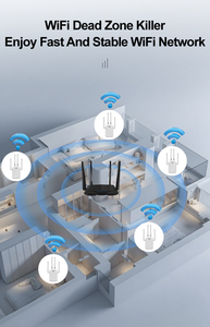 300 a doppia banda Mbps/1200mbps ripetitore <span class=keywords><strong>WiFi</strong></span> 2.4G lungo raggio e amplificatore di segnale 5G ripetitori categoria prodotto - Product Image 6
