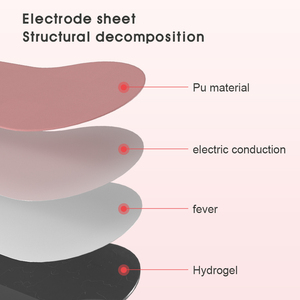 DOMAS Wireless Tens Period Schmerz linderung gerät Dys menor rhoe Schmerz linderung <span class=keywords><strong>instrument</strong></span> für Frauen Muskels timulator - Product Image 5