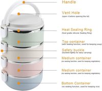Boîte à lunch isotherme en acier inoxydable pour enfants, étudiants, adultes, avec compartiments