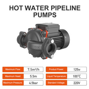 Pompe à eau centrifuge à haute pression personnalisable d'OEM pour des pompes de série de <span class=keywords><strong>Leo</strong></span> LPm - Product Image 4