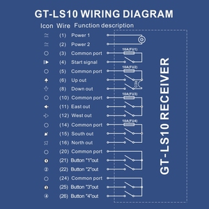 Control Remoto Inalámbrico Industrial de Una Velocidad para Grúa GT-LS10, 10 Botones - <span class=keywords><strong>GOTI</strong></span> - Product Image 5