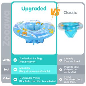 New Style Baby Swimming Float Adjustable Seat Double Layer PVC <b>Inflatable</b> Infant Toddler <b>Pool</b> Float Swim Trainer - Product Image 2