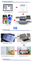 Industriële UV vlakbedprinter 600x900mm XP600 3.5PL 0.01mm Servo Auto Clean CMYK+W+V voor hout, metaal, acryl, glas, cadeauartikelen