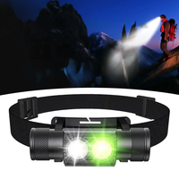 Lampe frontale LED rechargeable USB-C puissante en aluminium avec batterie au lithium 18650 pour le camping, la course et la pêche (vente en gros)