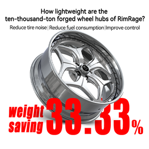 Rines de Aleación Forjada DUB EMPIRE 5 de 20-24 Pulgadas 5x112 5x120 5x114.3 para Lexus LX600 GX460 BMW X7 X5 Audi Q7 Q8 Q5 Honda Pilot - Product Image 2