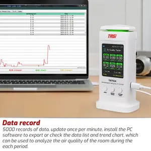 TASI TA7112A 8-in-1 Luftqualitätsdetektor PM2.5 10 HCHO TVOC C6H6 CO2 Thermometer Formaldehyd-Monitor Heimtester 1 Jahr Garantie - Product Image 3