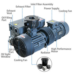 Pompe rotative à palettes lubrifiée à l'huile <span class=keywords><strong>Kaspar</strong></span> VR-100 3kW à faible bruit et à vide ultime, garantie OEM 1 an pour l'emballage et le revêtement - Product Image 2