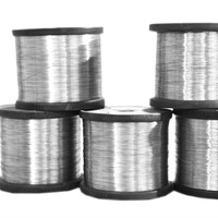 Alambre de Acero Inoxidable Crudo Certificado por AISI para la Fabricación de Malla de Seguridad, Corte y Doblado de Malla de Diamante, Cercas de Eslabones de Cadena con Resistencia a la Tracción
