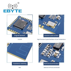 Ebyte E18-MS1-PCB CC2530พลังงานต่ำ ZigBee เครือข่ายไร้สาย SOC CE FCC RF ชิป CC2530โมดูล Zigbee - Product Image 3