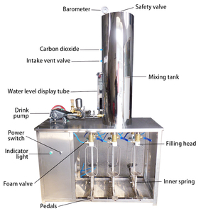 Línea de producción de llenado de refrescos al por mayor, máquina de producción de gas, refrescos, agua y bebidas - Product Image 5