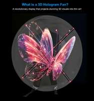 Sac à dos d'alimentation avec ventilateur holographique LED 3D de 65cm et contrôle d'application mobile WiFi pour des affichages publicitaires efficaces