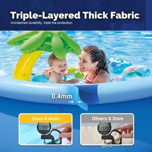 <span class=keywords><strong>สระ</strong></span>ว่ายน้ำเด็กทรงกลมเป่าลมยี่ห้อ <span class=keywords><strong>Jilong</strong></span> Avenli รุ่น 12096 สำหรับครอบครัว วัสดุ PVC สำหรับใช้งานกลางแจ้ง ขนาด 1.8 ม. x 73 ซม. ป้องกันรังสียูวี - Product Image 6
