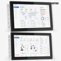 Monitor HMI Android Todo en Uno de 7/10.1/15.6/21.5 Pulgadas con RK3562 RK3568 para Equipos de Minería y Sistemas de Control de Riego