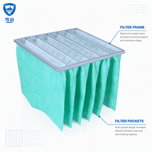 Filtre de purificateur d'air à sac de poche, neuf d'usine, à efficacité moyenne, grande capacité de rétention de poussière - Product Image 4