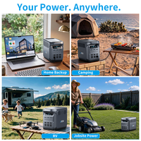 Centrale Électrique Portable 1800W IP65 1024Wh LiFePO4, Générateur Solaire UK 230V UKCA GPSR pour Caravane et Usage Domestique (Vente en Gros)