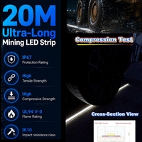 Éclairage LED pour tunnel minier, ultra flexible, étanche IP67, avec télécommande, dimmable, haute résistance à la traction, longue durée de vie