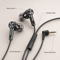 Earbuds Wired In-Ear Boway Bersertifikasi CE, Laris Manis Grosir, Jack 3.5MM, Suara Stereo, Kabel 1.2M, Kontrol Volume