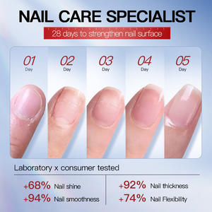 Novità 2026 SADOER Vendita Calda Spray Nutriente per Unghie Idratante e Nutriente per la Cura Quotidiana delle Unghie - Product Image 5