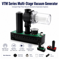Ejecteur pneumatique multi-étages série VTM à haut débit et forte aspiration pour la manutention automatisée sous vide