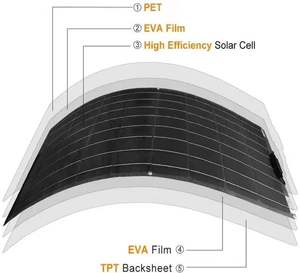 Panel solar 380W 400W 450W 550W 580W 600W 9bb 10bb Perc en China Stock - Product Image 4